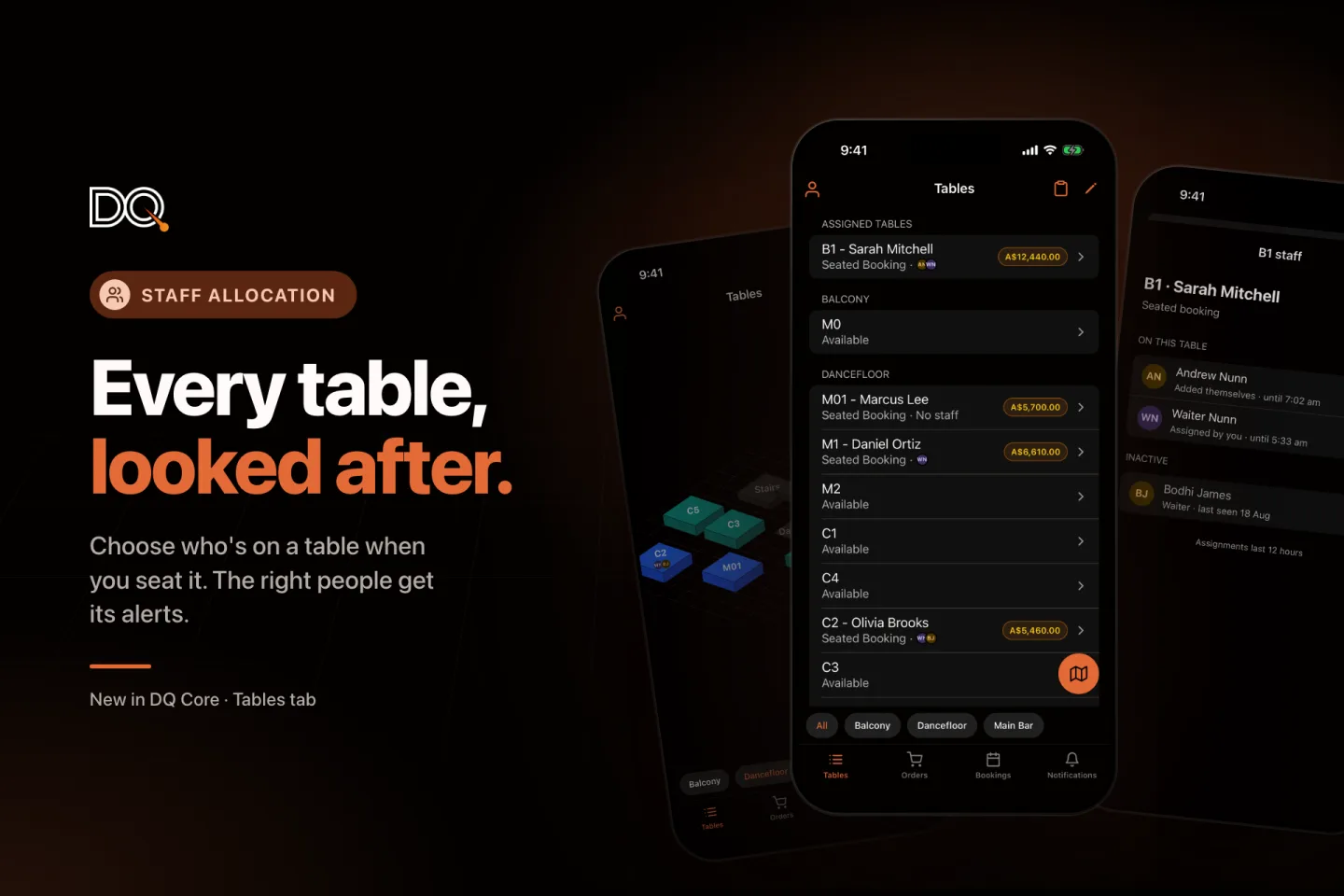 DQ Core — Staff allocation: every table, looked after